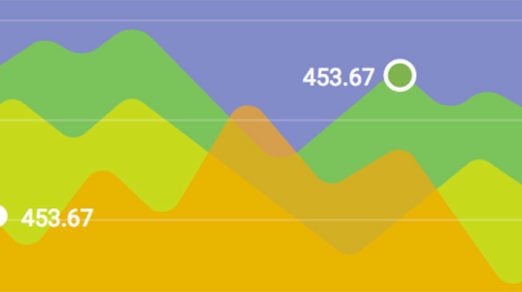 Create a Statistics UI Panel Using HTML & CSS3