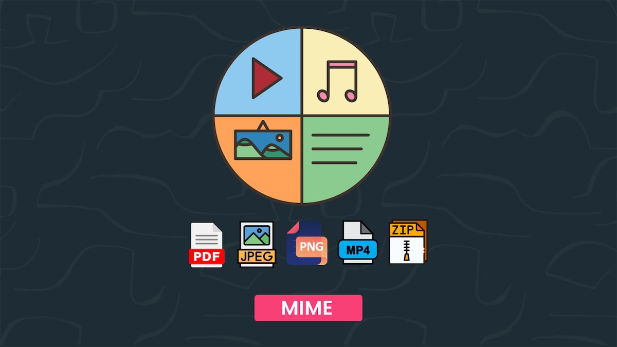 The Best Ways to Embed Images in HTML Email